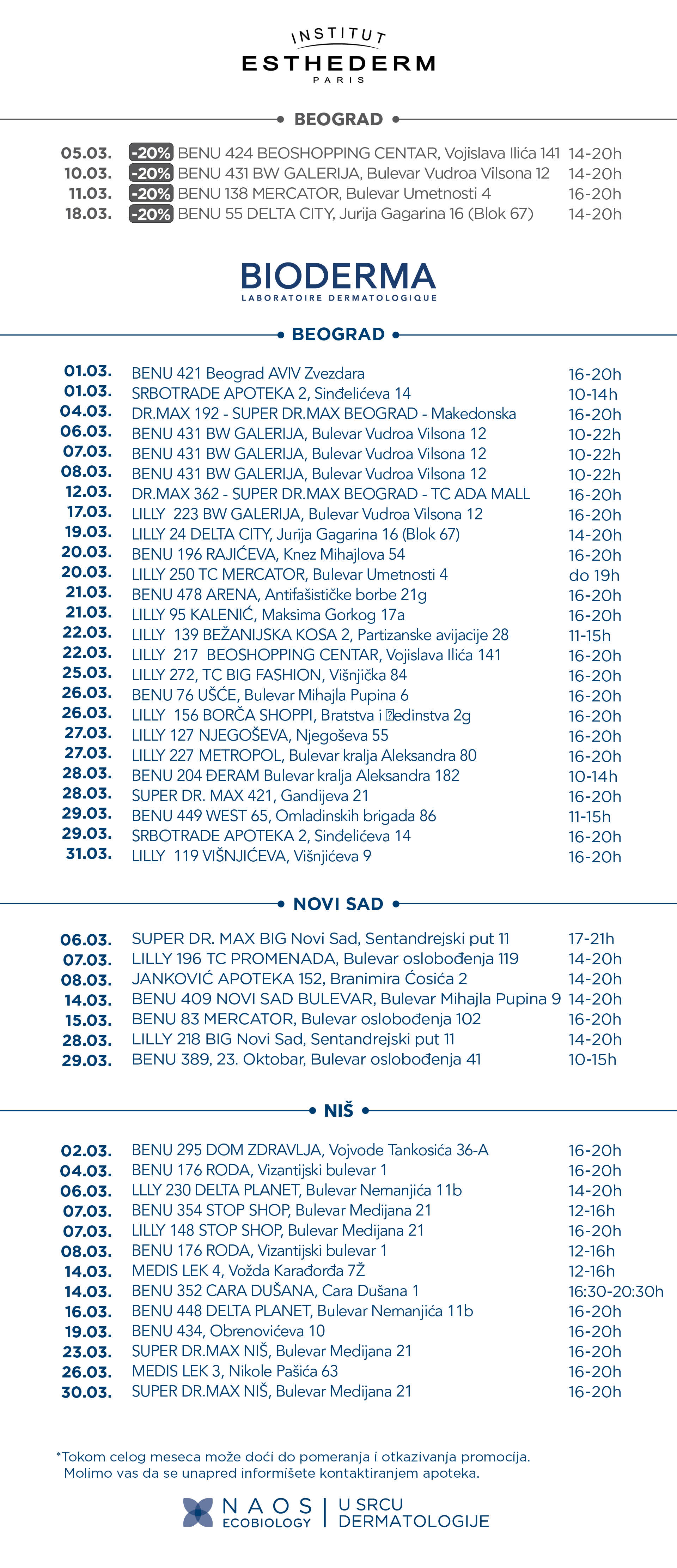 Promocije u apotekama BIODERMA